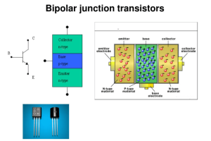 双極ジャンクショントランジスタを理解するための完全なガイド（BJT）