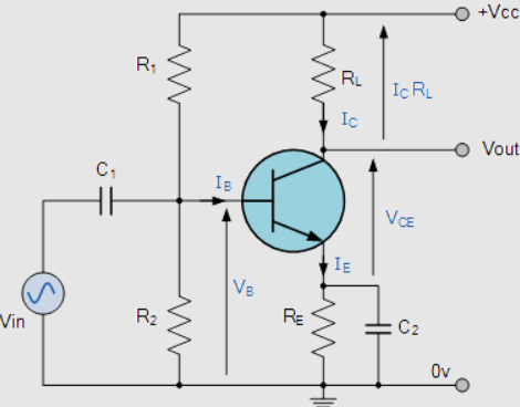 Audio Signal Amplification