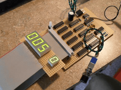 Frequency Counting and Digital Clocks