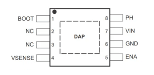 Pin arrangement and description of TPS5430