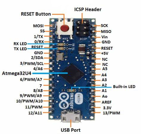 Arduino Mmicro Pinout