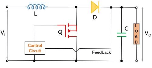 Circuit of Boost Regulator