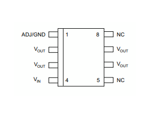 LD1117S50TR Pinout