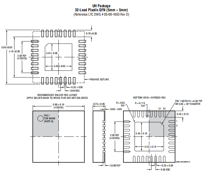 LTC3780 Package