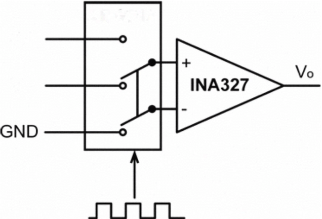 Reversing Switch Mixers