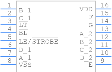 CD4511BE Symbol