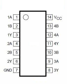 74HC00四重材NANDゲートの理解：74LSシリーズvs. 74HCシリーズ