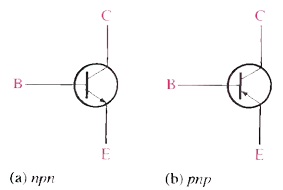 BJT symbols for npn and pnp types