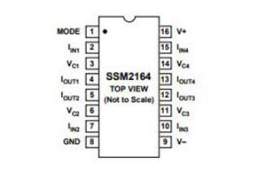 SSM2164 VCA Pinout