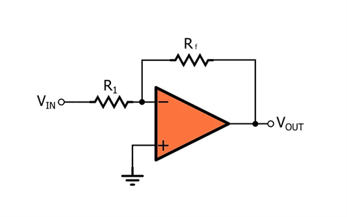 The Inverting Amplifier Topology