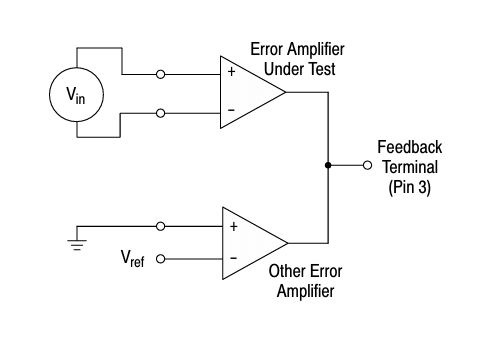 Error−Amplifier