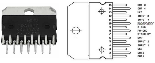 TDA7377 Pin Configuration