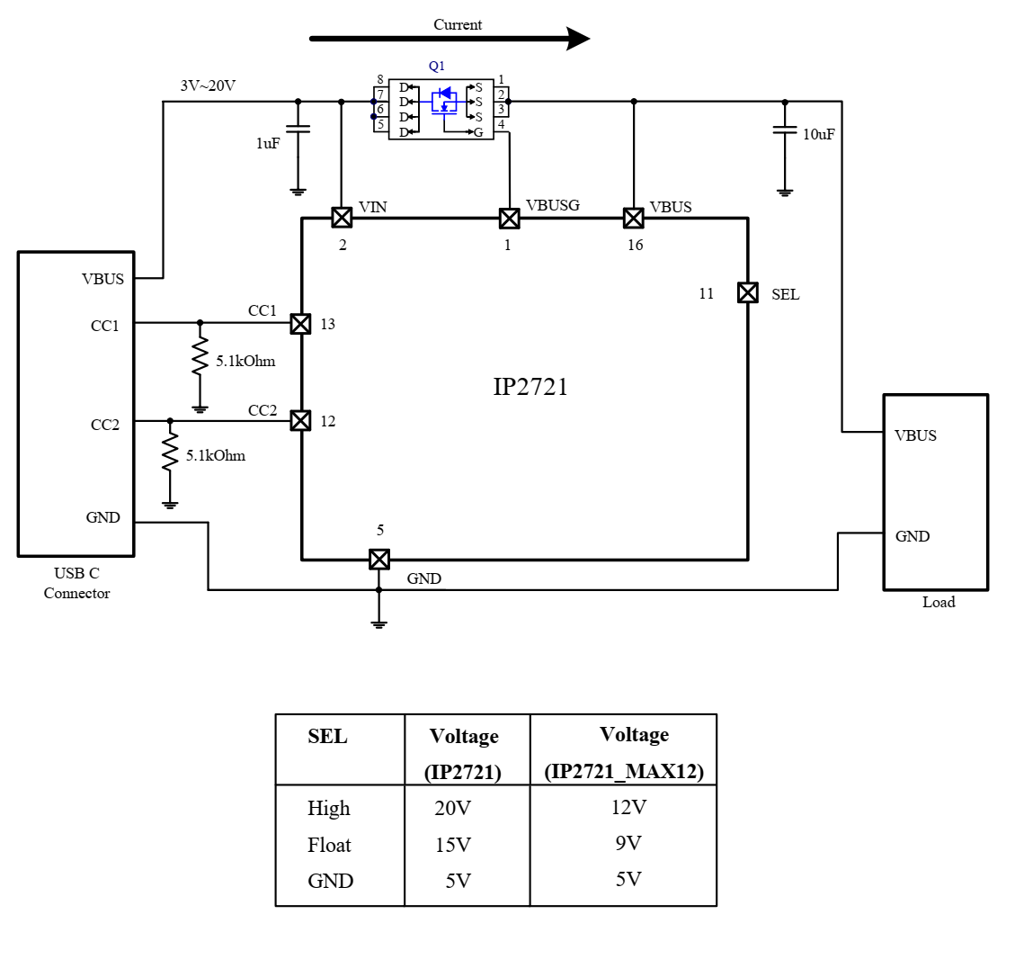 IP2721 Typical Application Schematic