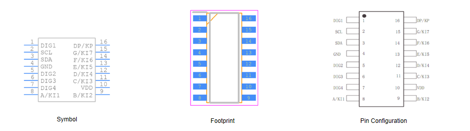 Symbol, footprint and pin configuration of TM1650